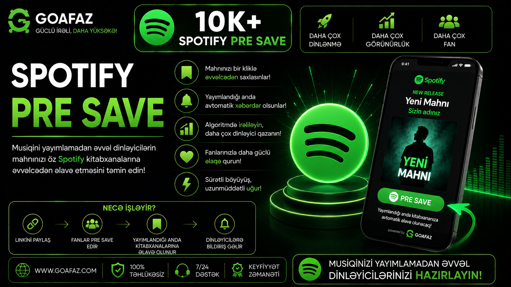 Spotify Pre Save