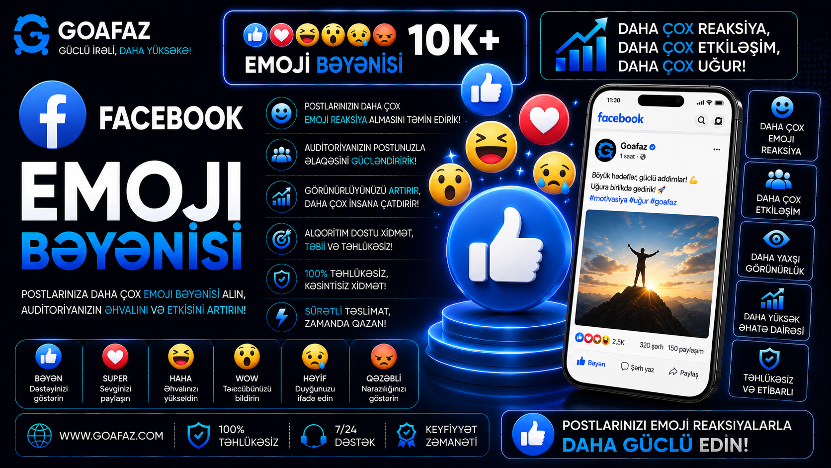 Facebook Emoji Bəyənisi
