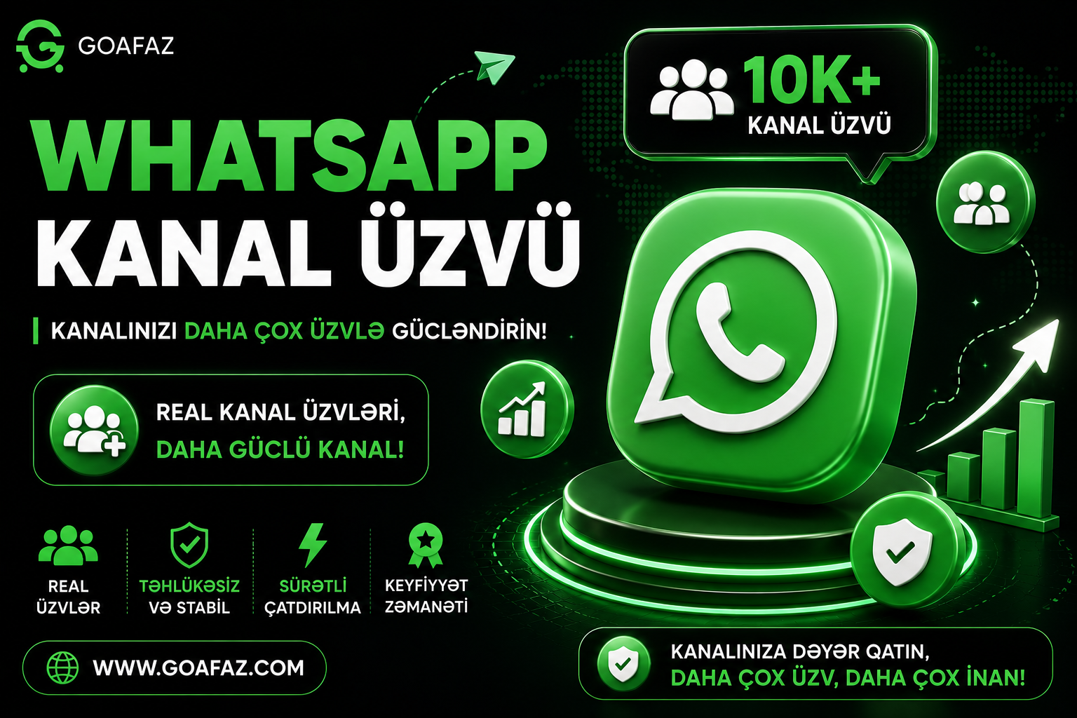WhatsApp Kanal Üzvü
