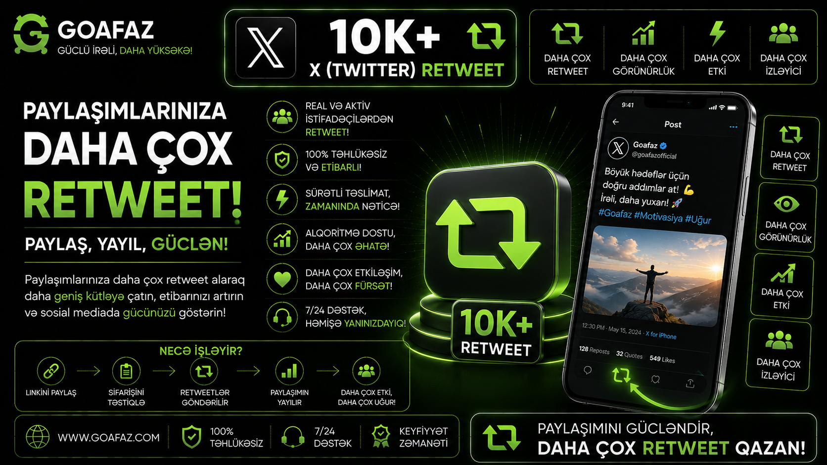X Com Retweet