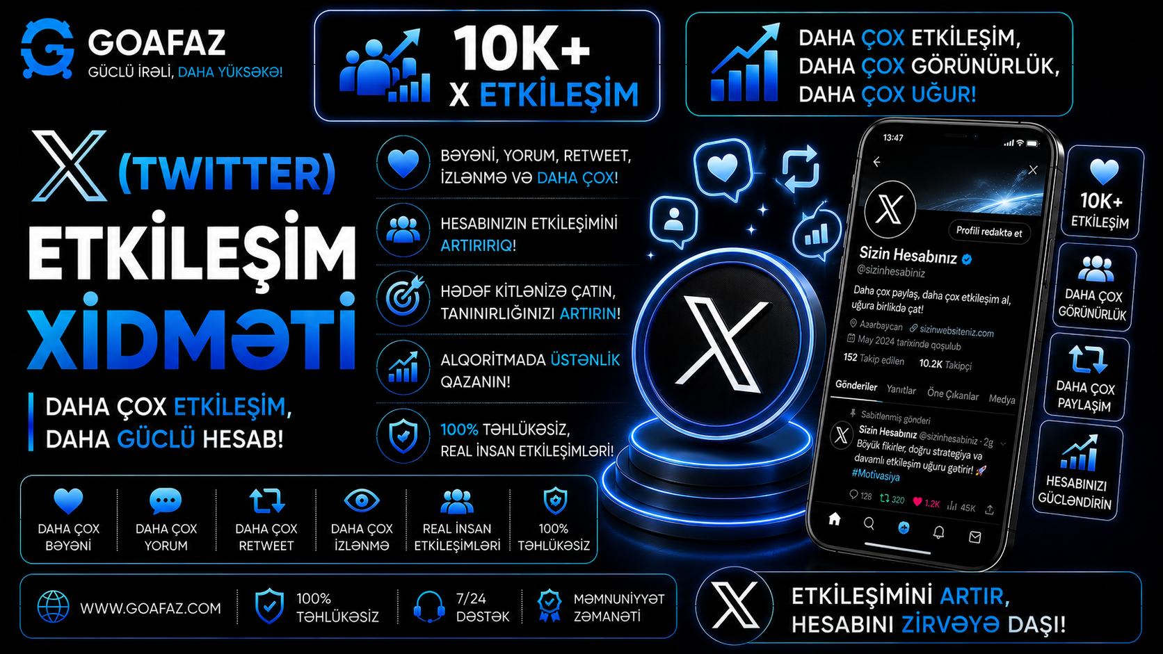 X Com Etkileşim