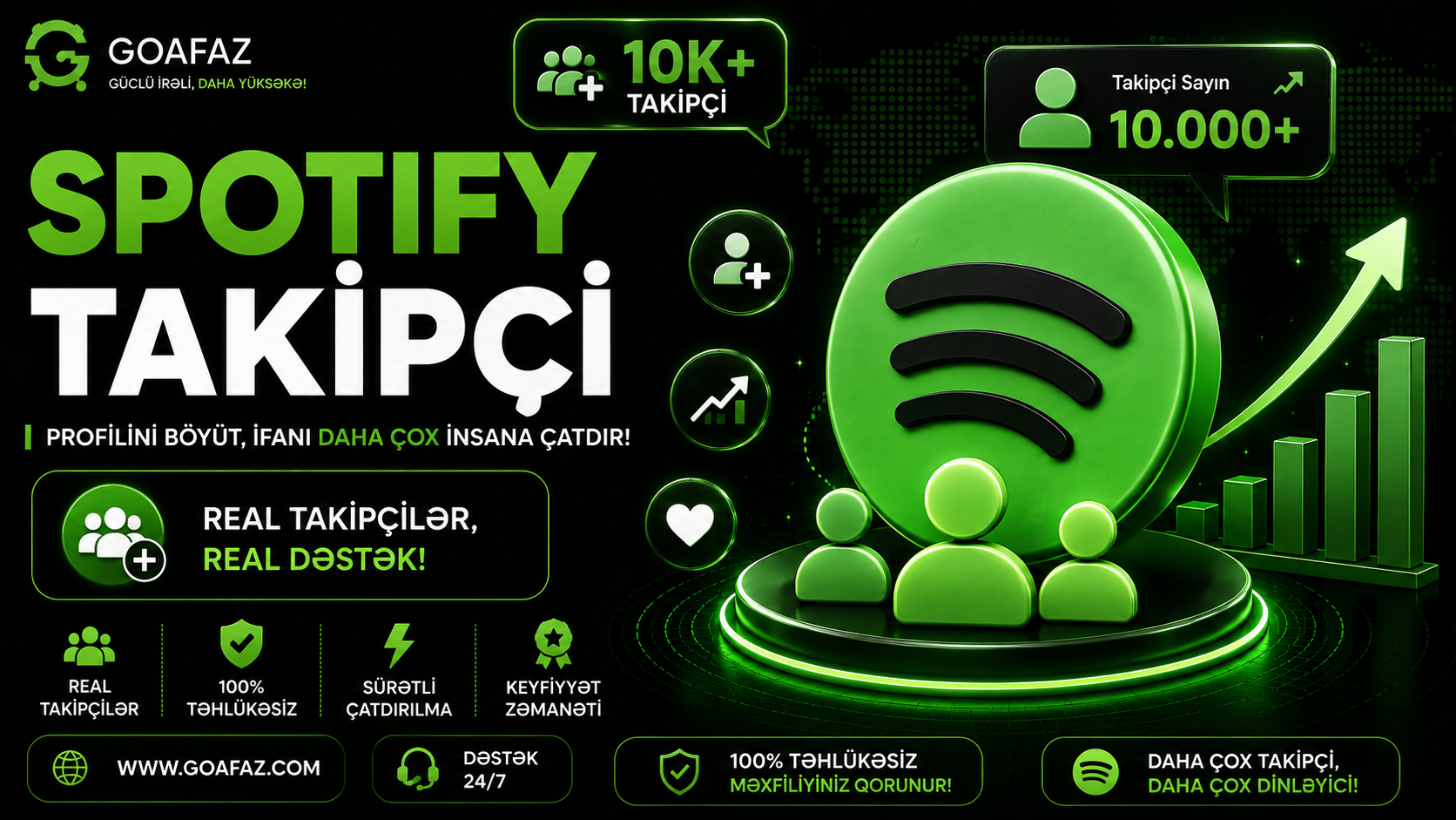 Spotify Takipçi