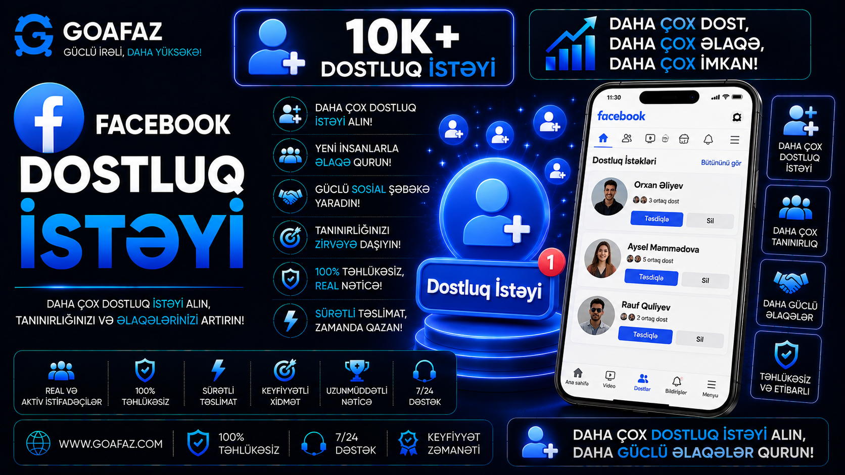 Facebook Dostluq İstəyi