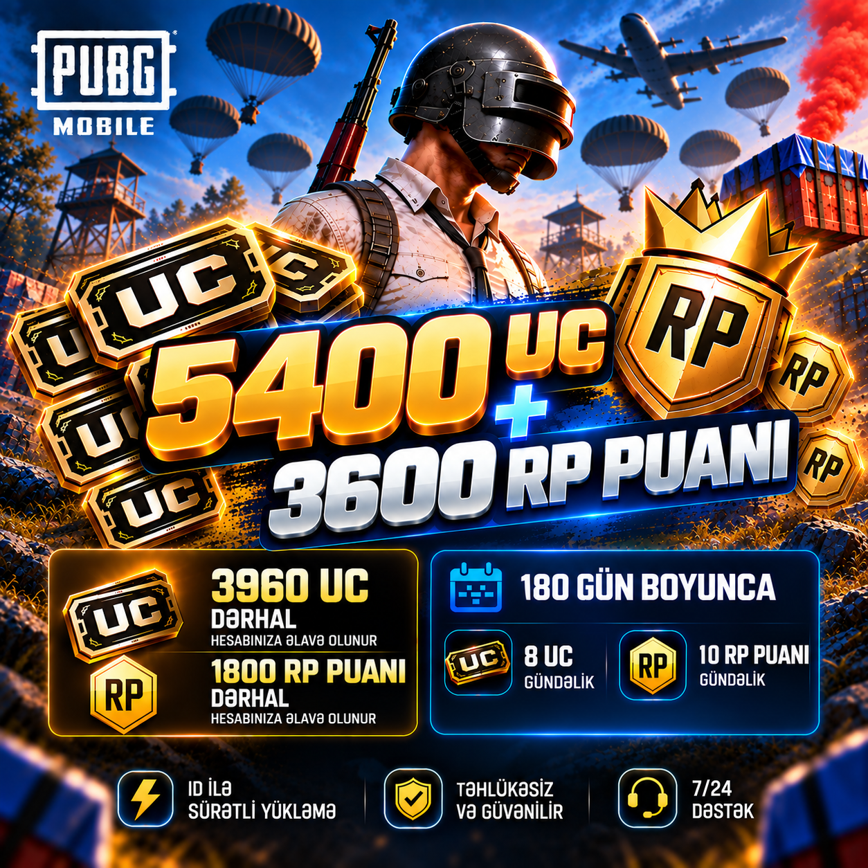 5400 UC + 3600 RP PUANI